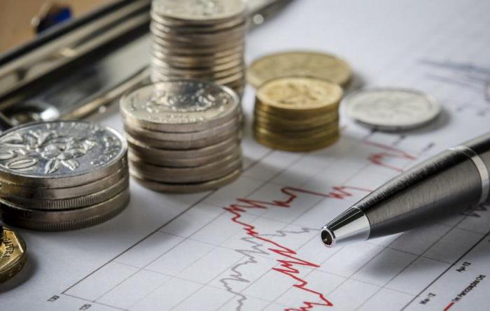 enregistrement des transactions de gré à gré