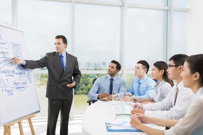 procédure de réorganisation d'une société par actions à llc