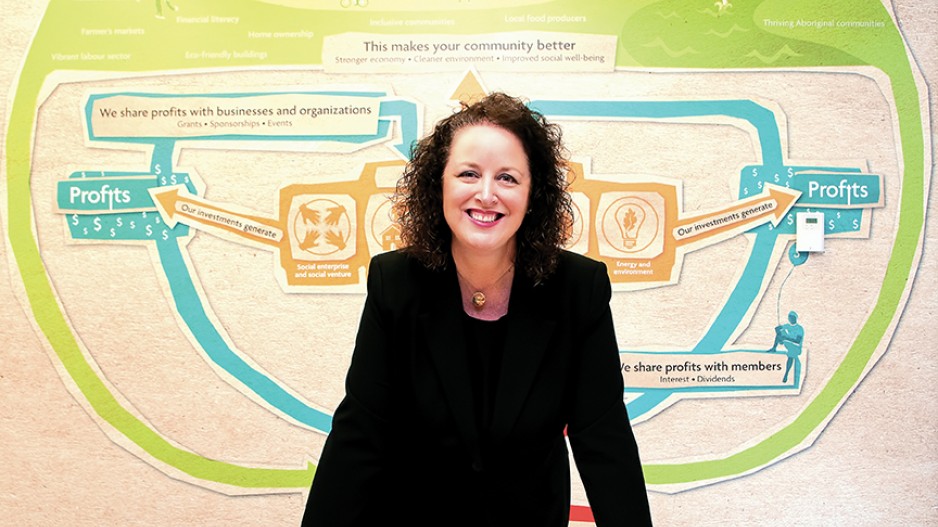 poste de chef de jardin d'enfants