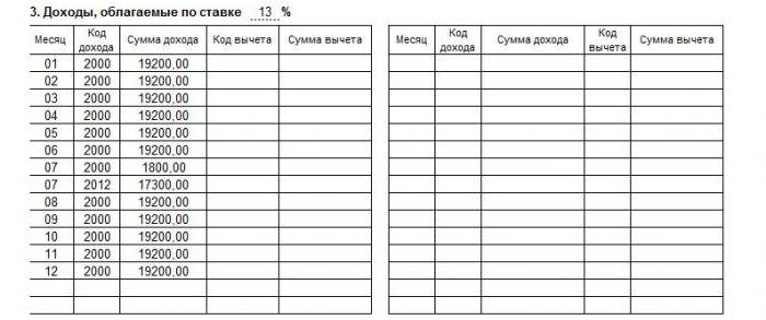 comment l'aide 2 impôt sur le revenu des particuliers pour la banque
