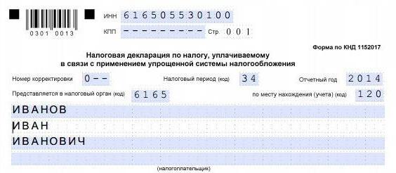 Faire Ip KPP et OGRN