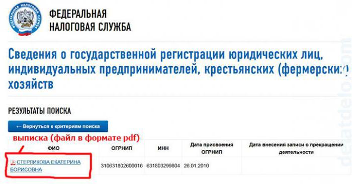 un entrepreneur individuel a-t-il ogrn