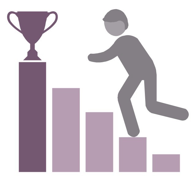 comment la motivation diffère de la stimulation