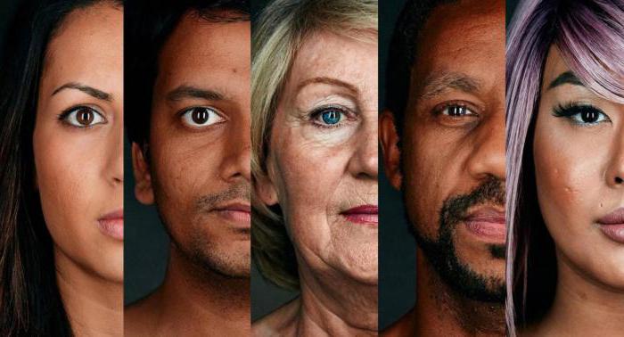 signes de nationalité