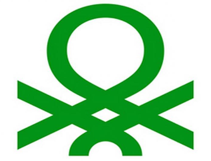 Magasins Benetton à Moscou