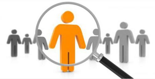 principes de la formation de la réserve de personnel