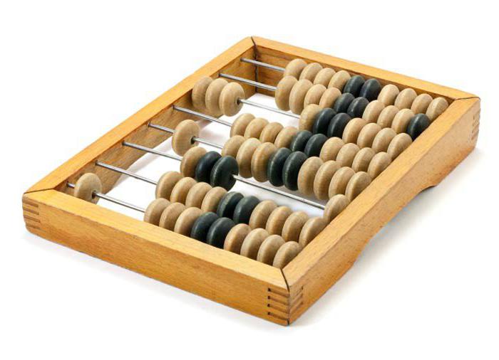 Quelle est la différence entre OSNO, USN et UTII