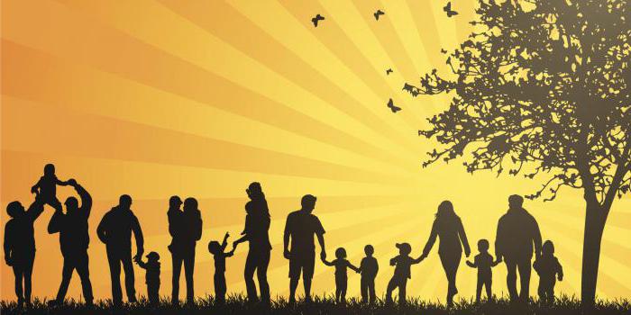 sens opposé de la richesse