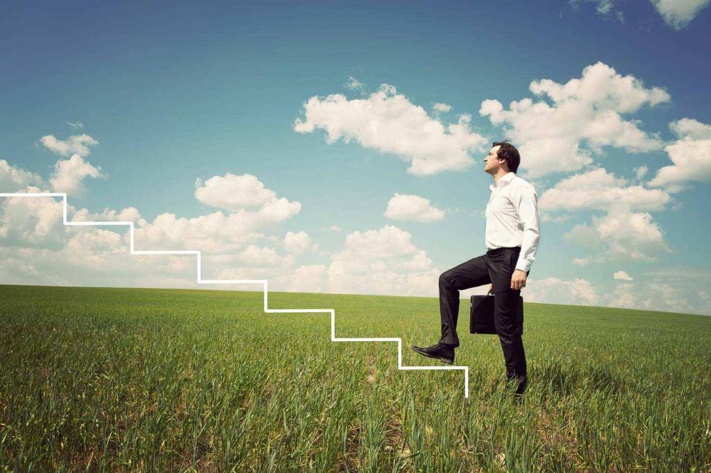 bail à long terme de terrain avec option d'achat