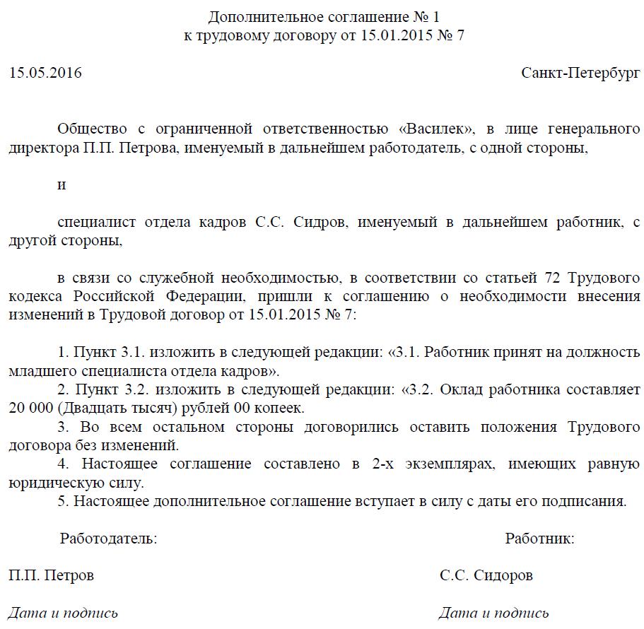 procédure de modification des termes du contrat de travail
