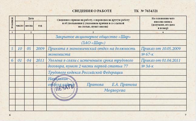 emploi sous contrat à durée déterminée