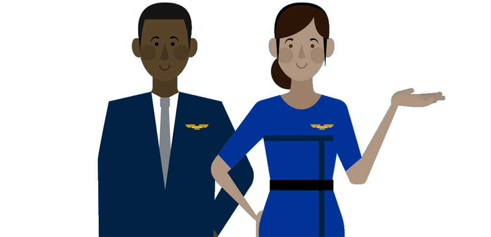 ordre de substitution