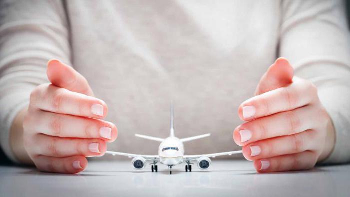 compagnies d'assurance d'Etat de la Russie