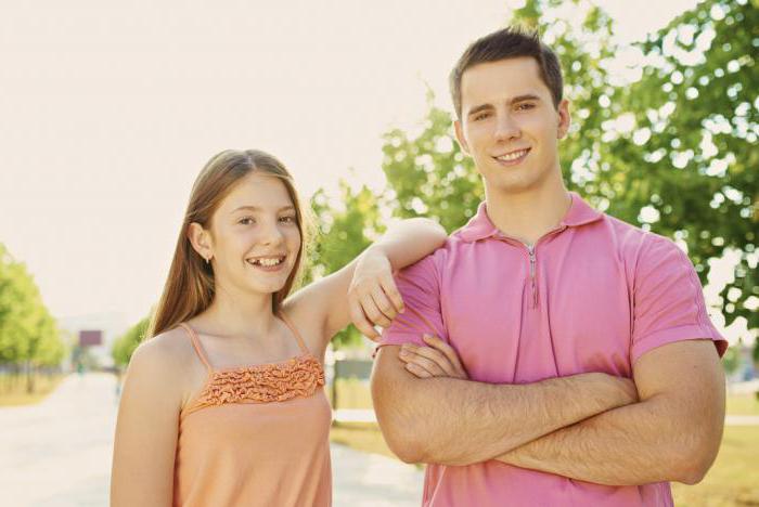 ce qui signifie demi-frères et soeurs