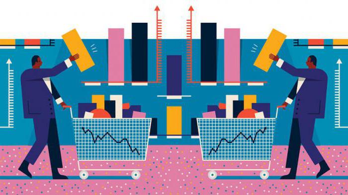 droits de l'émetteur de titres