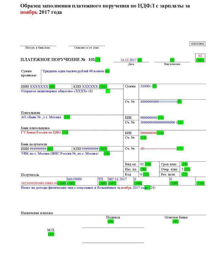 Échantillon de l'impôt sur le revenu des particuliers
