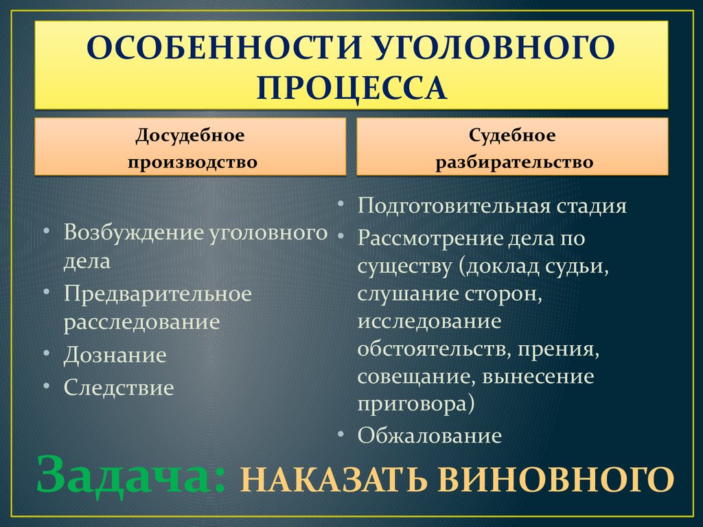 Informations générales