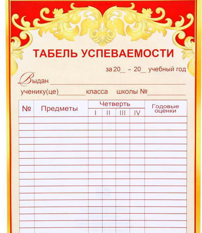 Formulaire de rapport