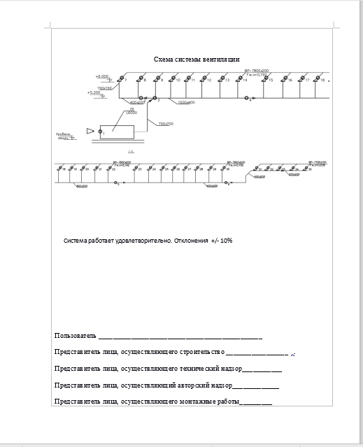 Diagramme axonométrique
