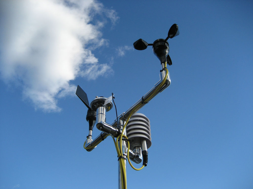 Contrôle de la vitesse du vent