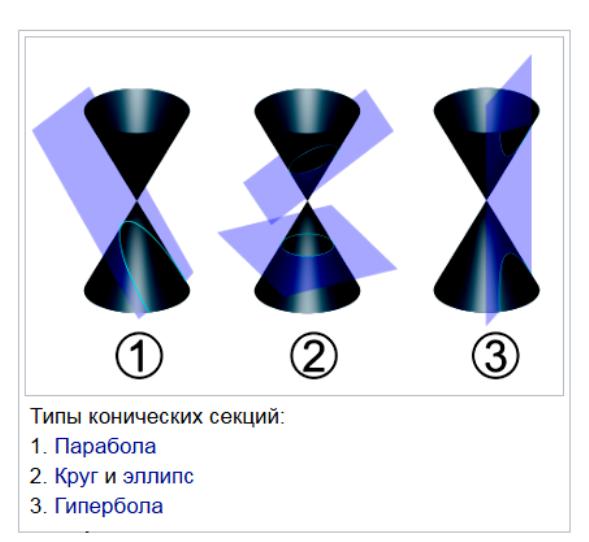 La méthode d'extrapolation implique