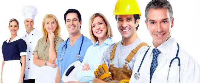 revenu actif et passif