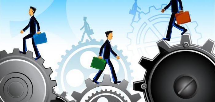 contraste de revenu actif et passif