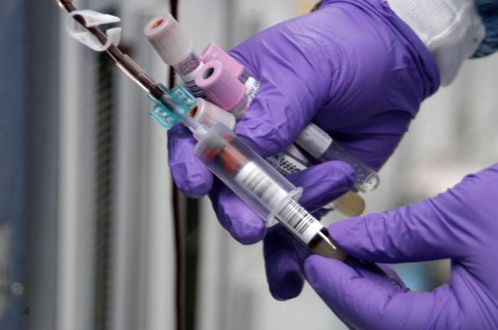 Inspections prévues par SES