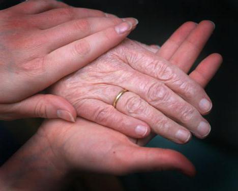 contrat de location de rente viagère