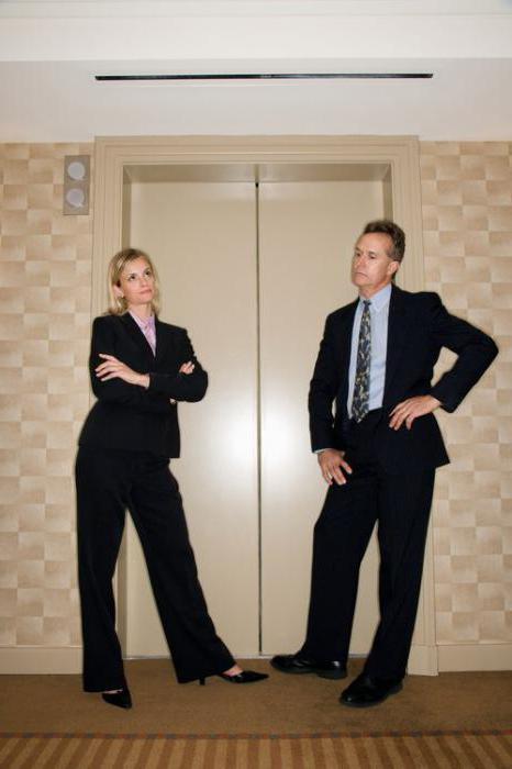 violation de subordination