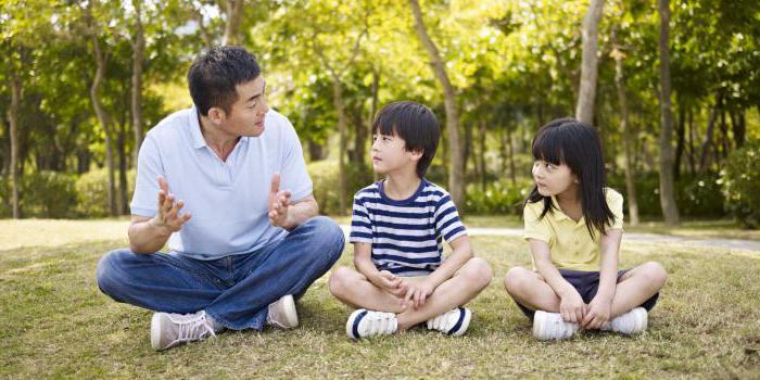 action en justice annulation des restrictions des droits parentaux