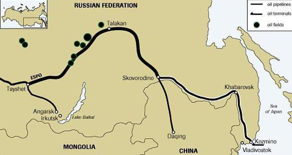 projet de planification d'objet linéaire