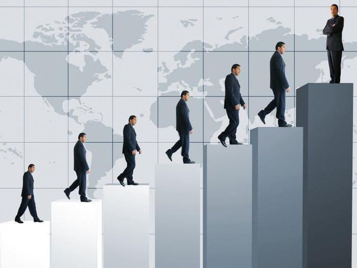 types of legal entities