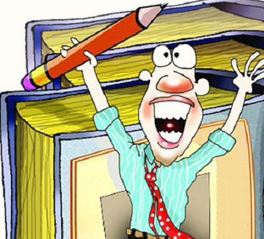 l'esprit d'entreprise en tant que facteur de production est