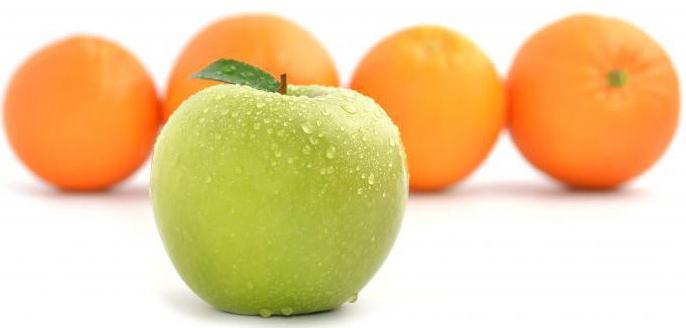 Stratégie marketing différentielle