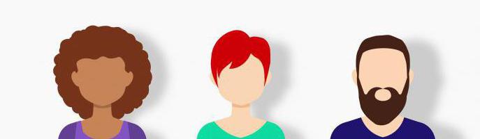 Marketing concentré différencié