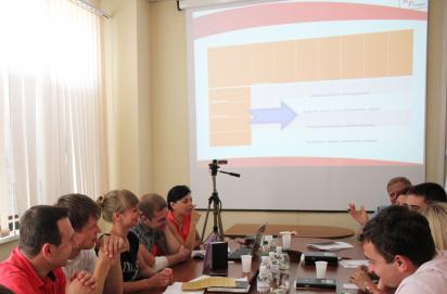 principe de travail avec réserve de personnel