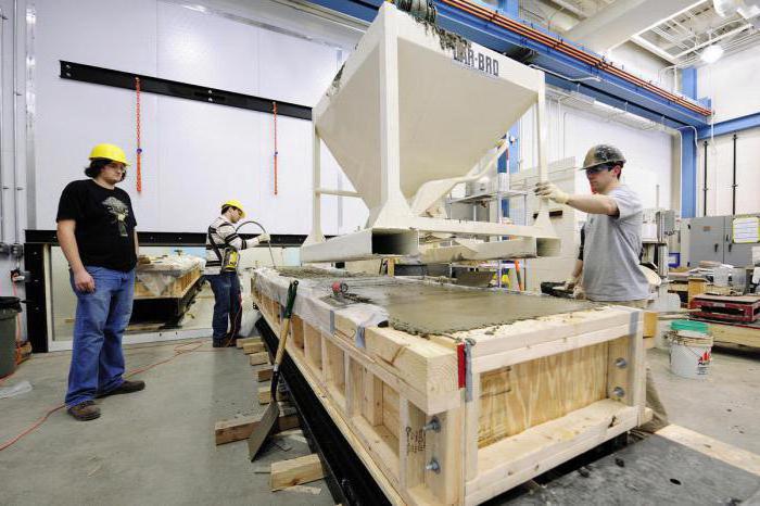 production de béton