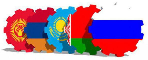 union douanière de la zone de libre échange