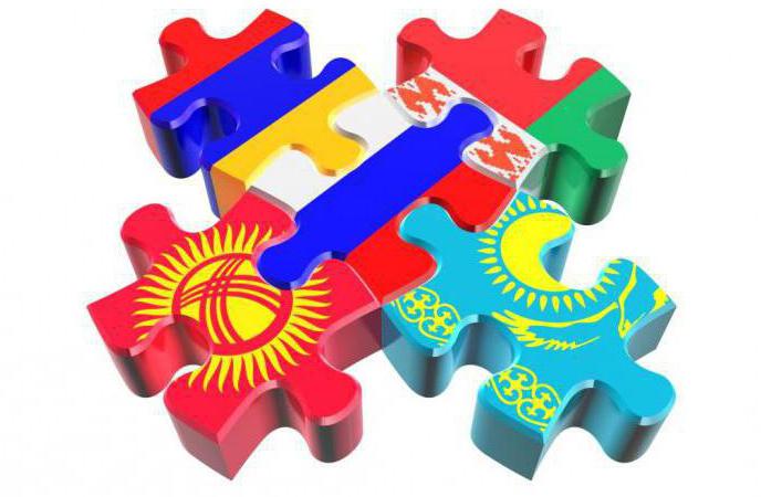 Zone de libre-échange nord-américaine