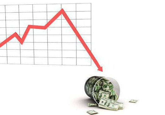 amortissement des immobilisations