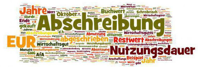 amortissement des immobilisations