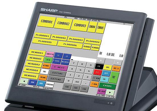 application of kkt un on usn