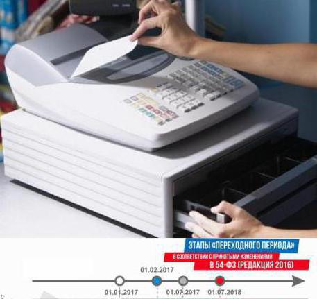 ip doit avoir une caisse enregistreuse