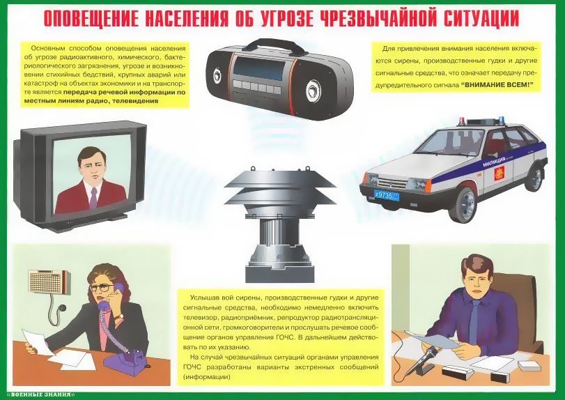 méthode de notification