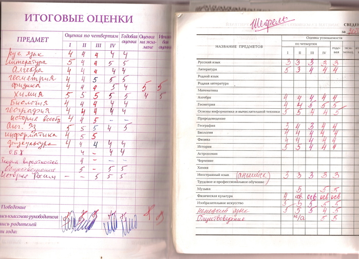 Note finale en éducation physique