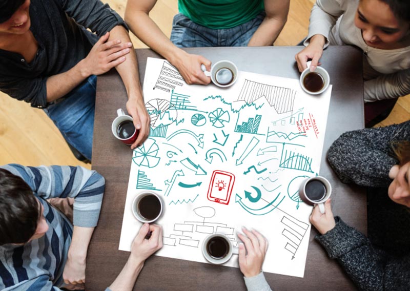 les objectifs commerciaux doivent être classés