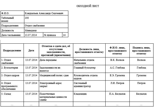 Dismissal bypass sample