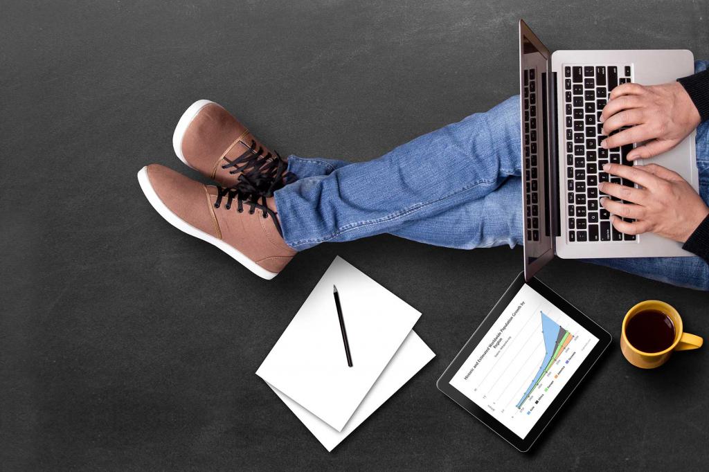 Processus de travail