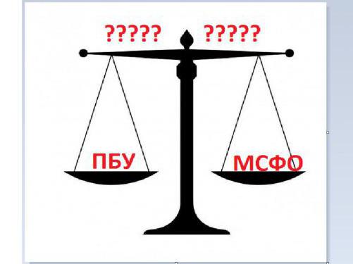 Comparaison RAS et IFRS